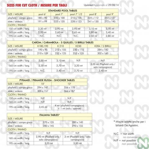 PANNO DA BILIARDO IWAN SIMONIS LASER 3.0