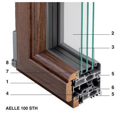 Serramenti in alluminio - legno