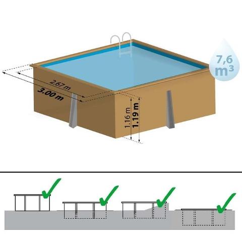 Realizzazione Piscina fuori terra in legno quadrata Carré