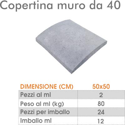 COPERTINA MURO DA 40 Adrano Calcestruzzi COPERTINA MURO DA 40