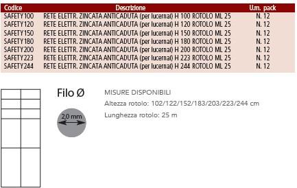 RETE ANTICADUTA SAFETY NET 600-1200J - ZINCATA A CALDO Safety Net RETE ANTICADUTA SAFETY NET 600-1200J - ZINCATA A CALDO