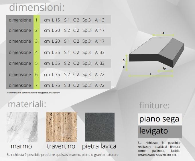 Fascia gocciolatoio in pietra lavica per balconi e coprimuro Petra FOLD