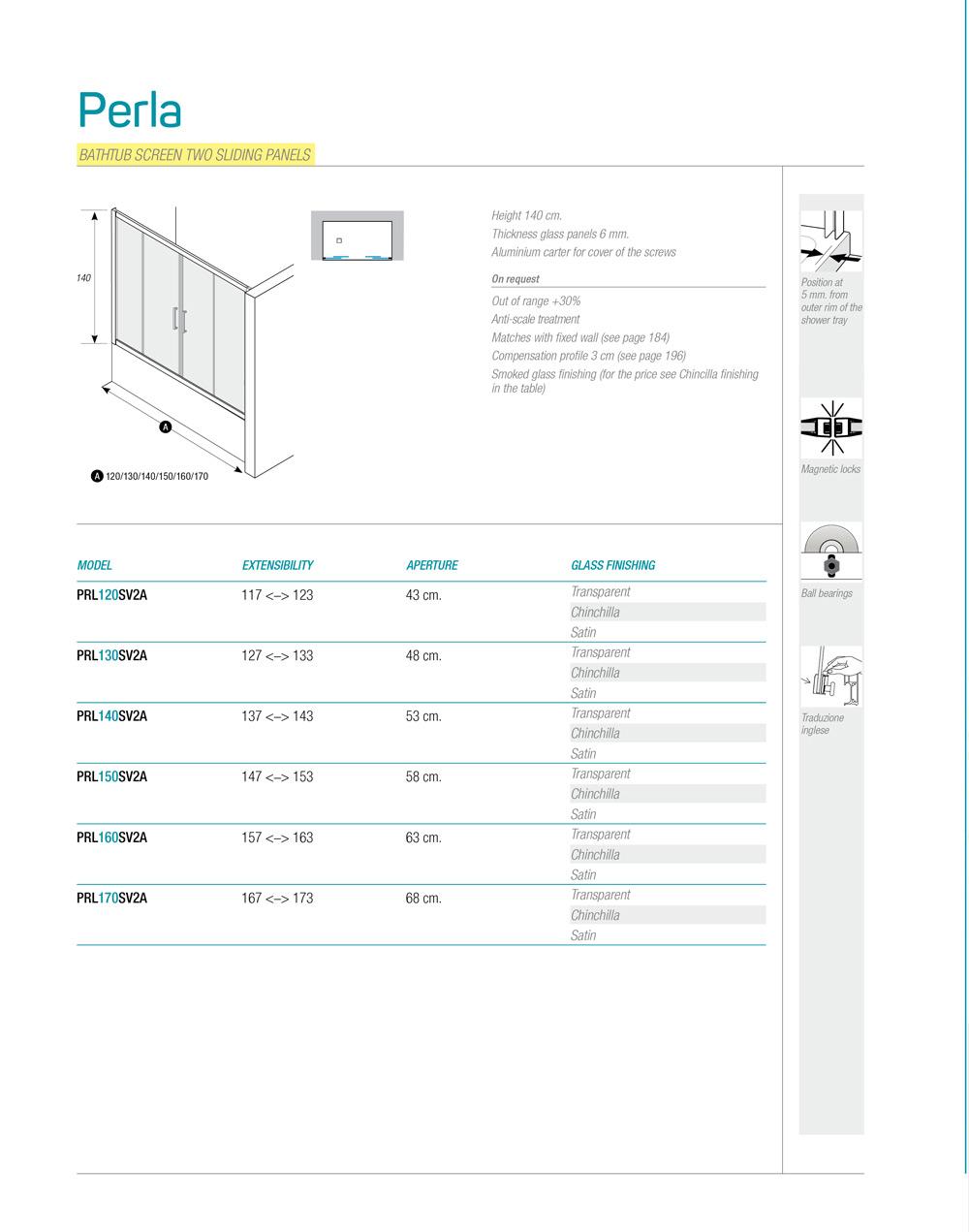 SOPRA VASCA PERLA PRL-SV2A Thermodesign