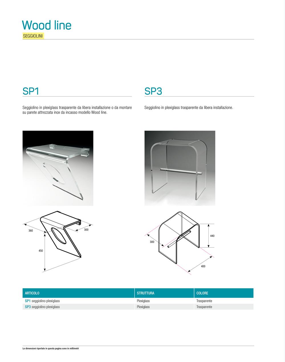 SEGGIOLINI Thermodesign