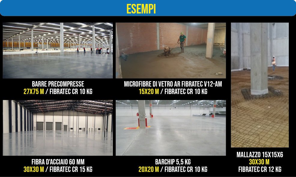 ADDITIVO PER PAVIMENTI INDUSTRIALI FIBRATEC CR