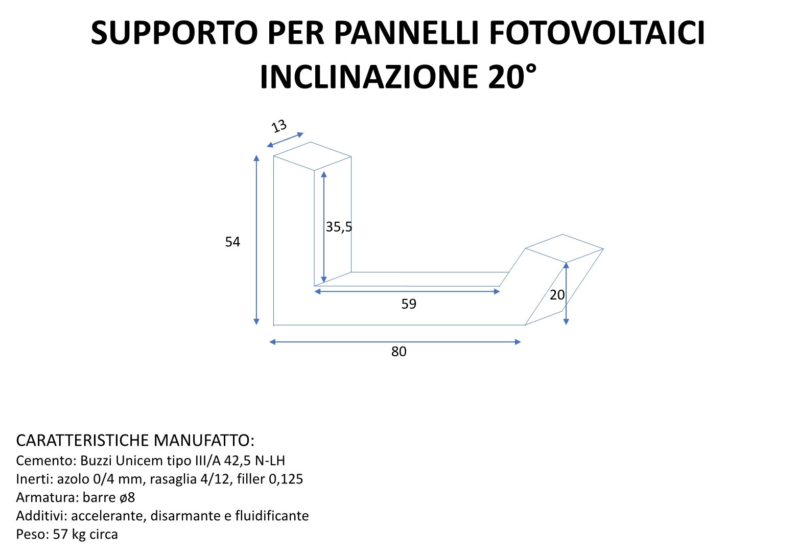 ZAVORRE IN CLS ADRANO CALCESTRUZZI PER PANNELLI FOTOVOLTAICI INCLINAZIONE 20%