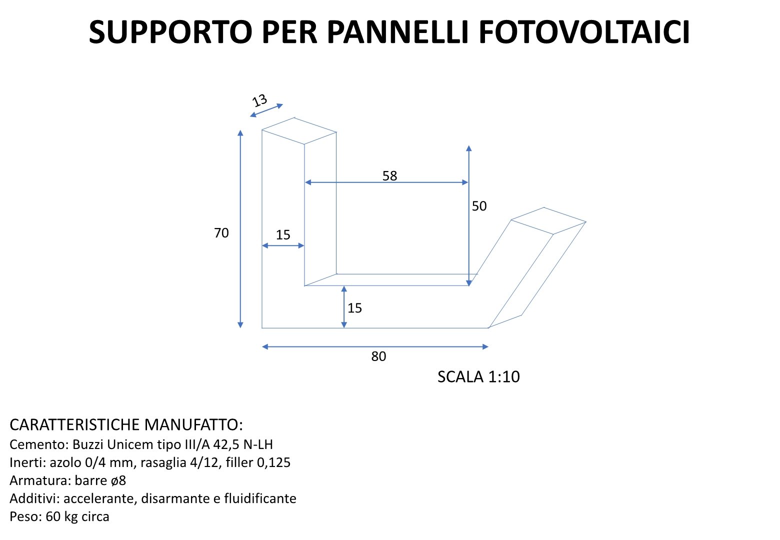 ZAVORRE IN CLS ADRANO CALCESTRUZZI PER PANNELLI FOTOVOLTAICI INCLINAZIONE 30%
