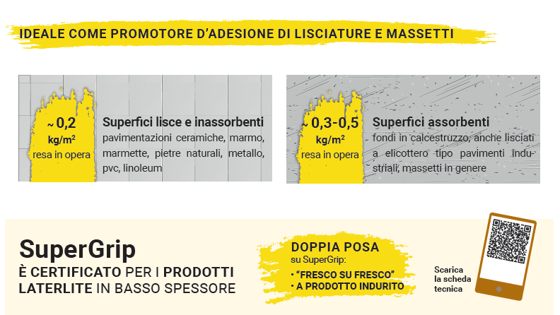 SUPERGRIP CENTRO STORICO LECA (LATERLITE) PROMOTORE DI ADESIONE