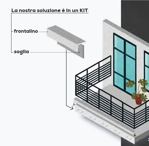 KIT FRONTALINO IN MARMORESIN COPRIMURO.NET PERSONALIZZATI