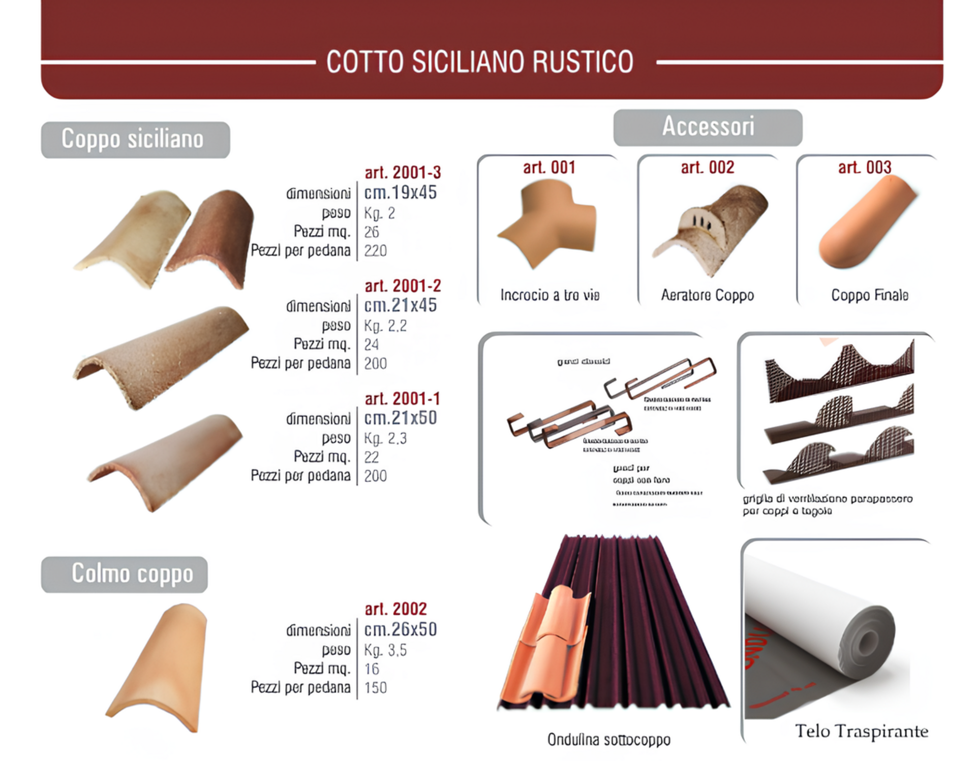 Serie cotto siciliano rustico in cotto Fatto a Mano