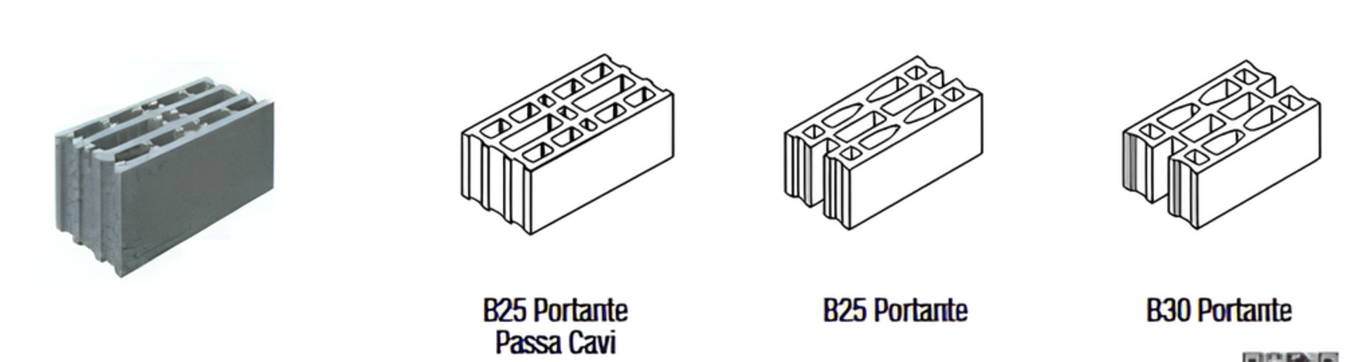 BLOCCHI SERIE INTONACO IN CLS VIBROCOMPRESSO