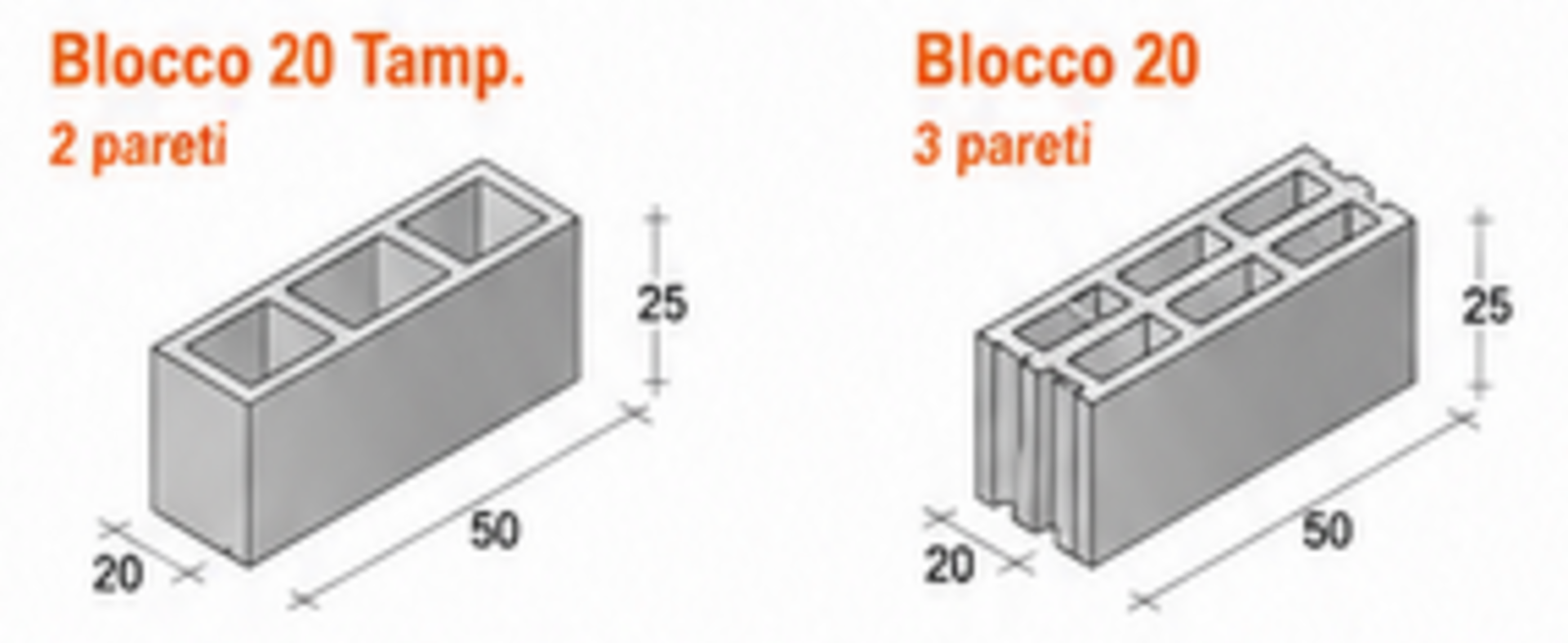 BLOCCO 20 TAMP. – 2 PARETI Paviblok in calcestruzzo pesante per murature da intonaco resistenti.
