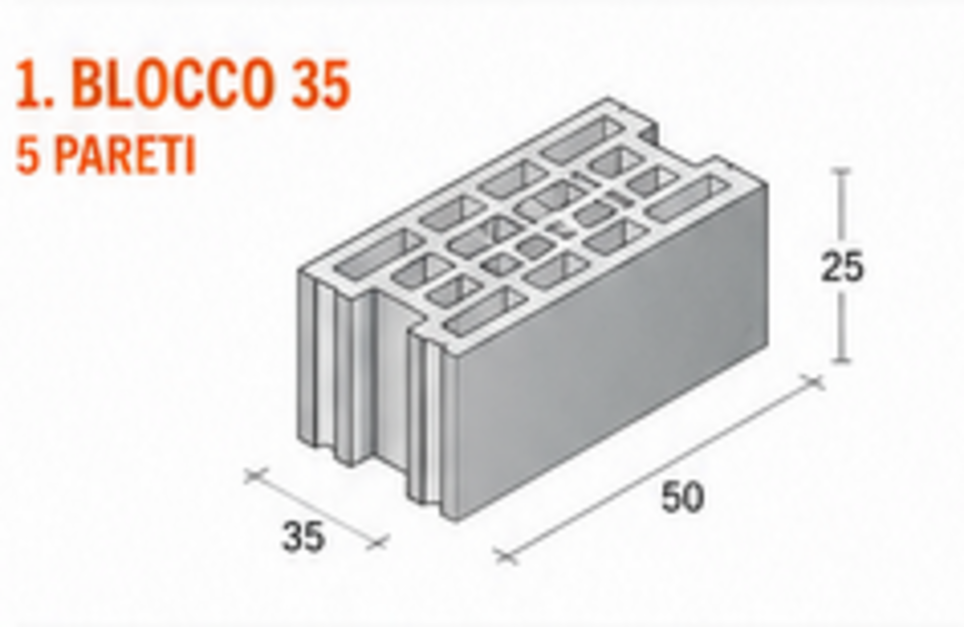BLOCCO 35 – 5 PARETI Paviblok per murature portanti ad alta resistenza e grandi opere edilizie.