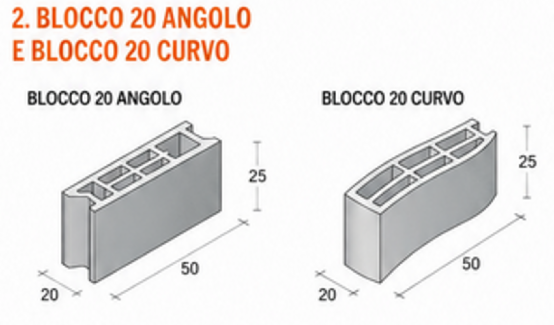 BLOCCO 20 ANGOLO E BLOCCO 20 CURVO Paviblok elementi speciali studiati per completare murature e realizzare configurazioni architettoniche particolari