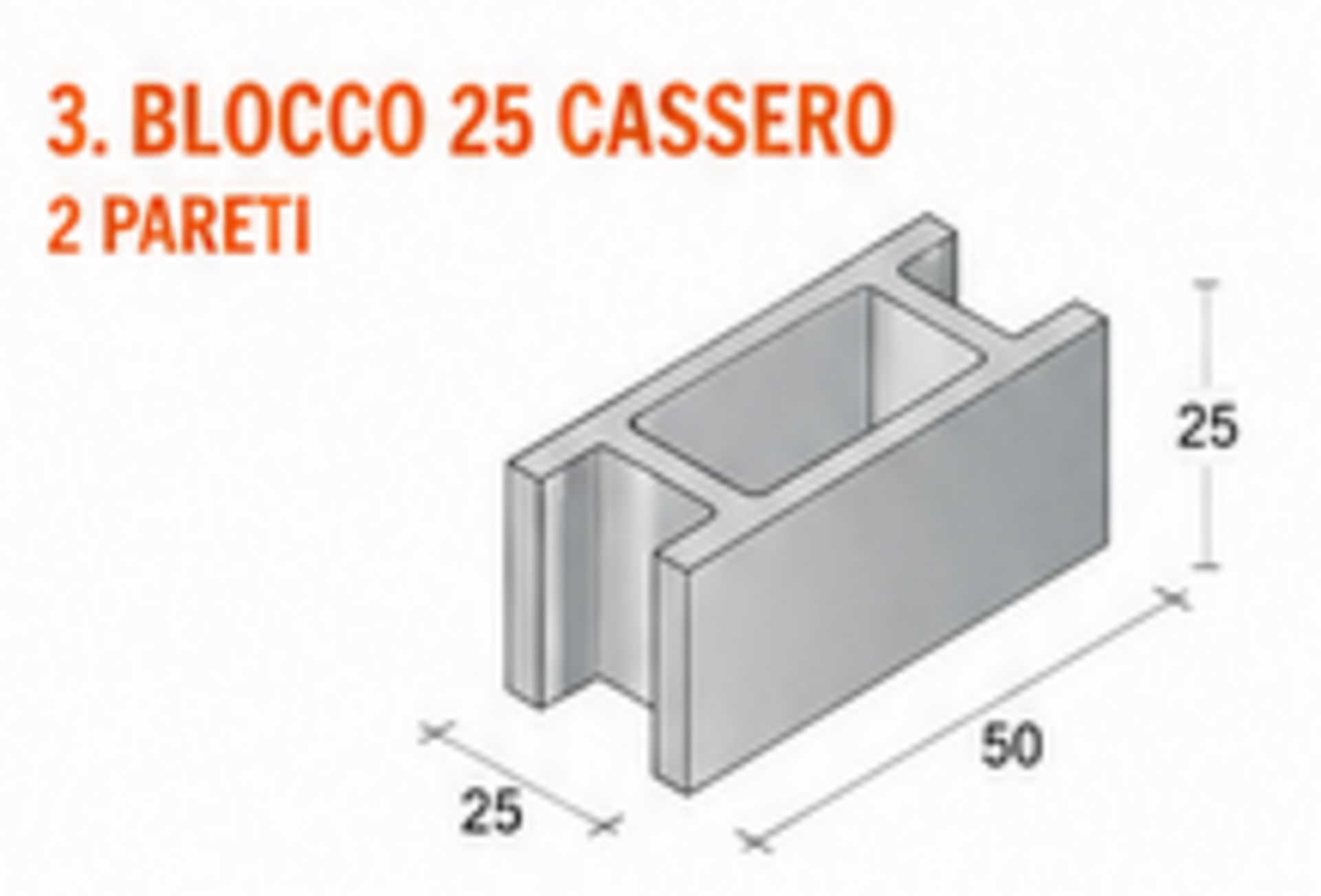 BLOCCO 25 CASSERO Paviblok per murature armate, contenimento del getto e strutture portanti.