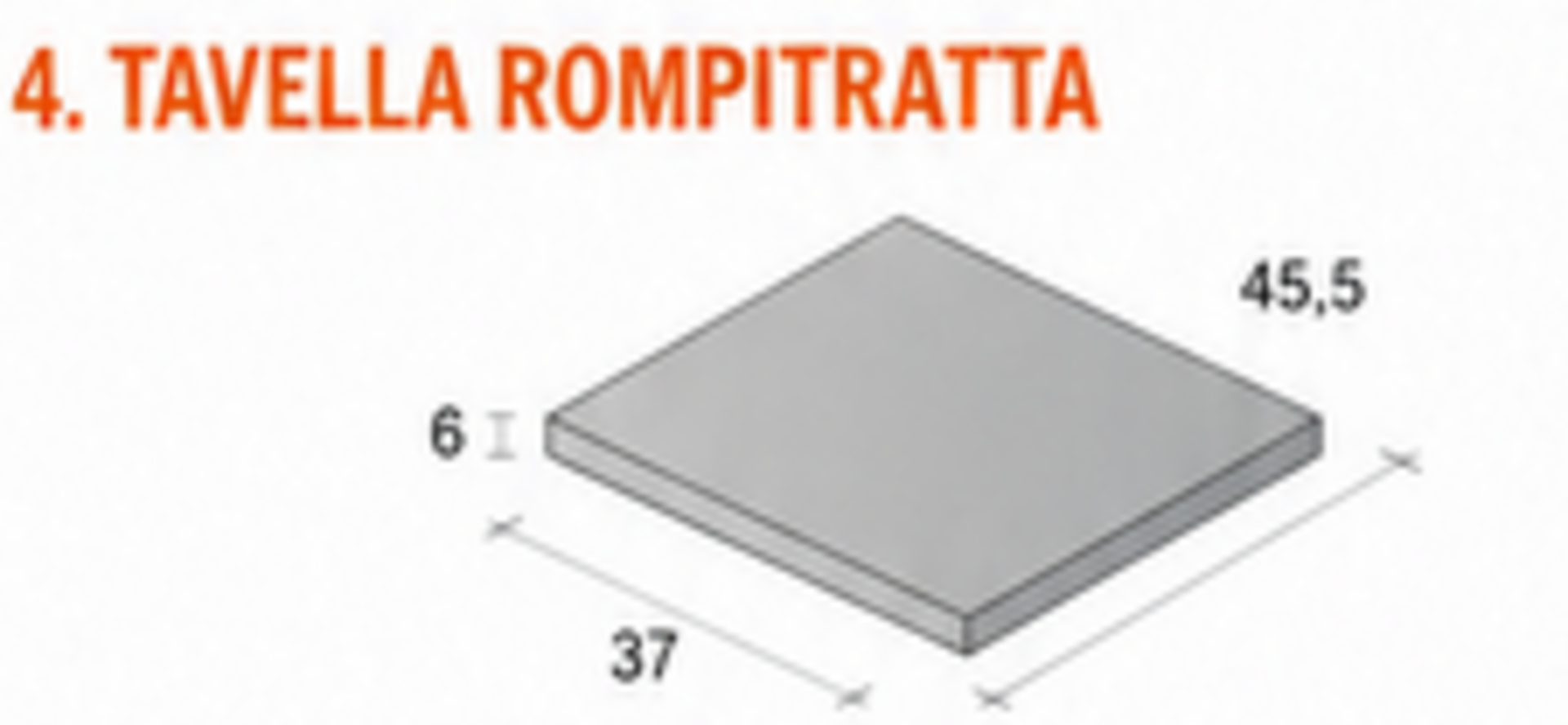 TAVELLA ROMPITRATTA Paviblok per solai, alleggerimenti e opere di completamento edilizio.