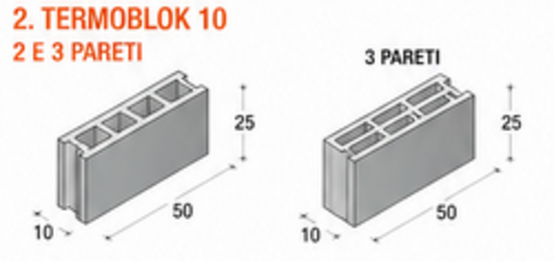 TERMOBLOK 10 Paviblok 2 e 3 pareti per murature ad isolamento termico.