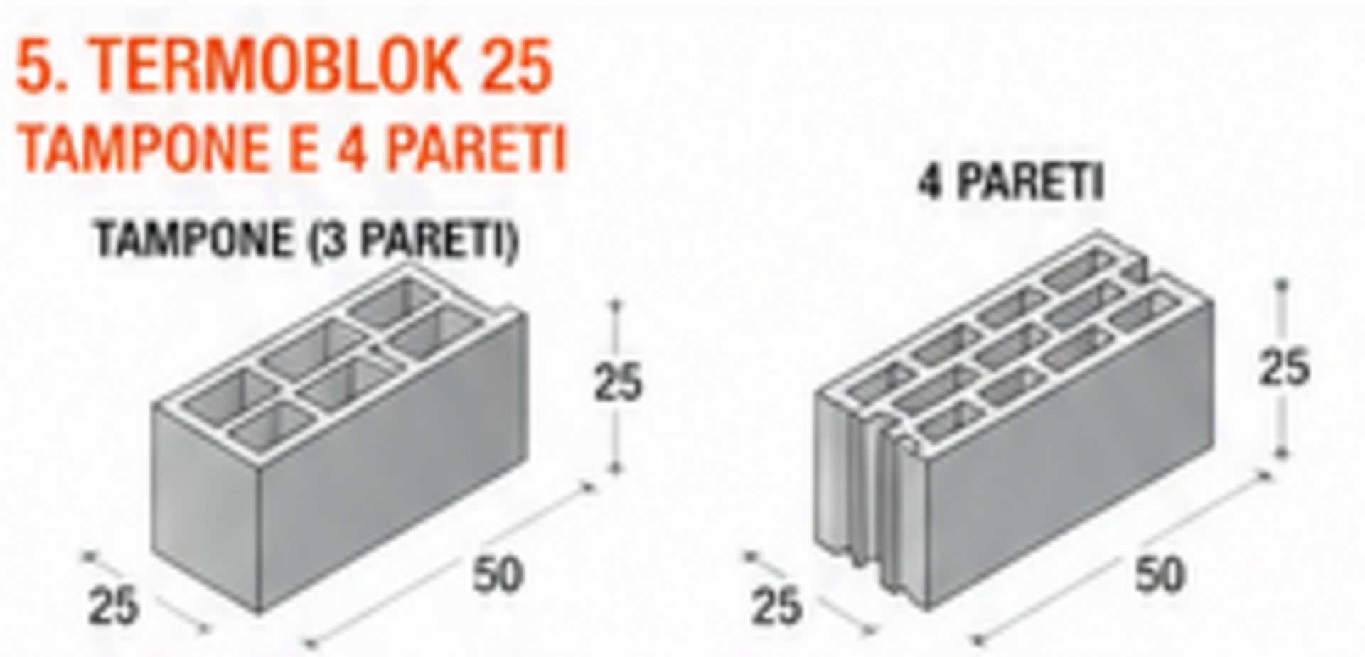 TERMOBLOK 25 Paviblok per murature termiche disponibile in versione tampone e strutturale.