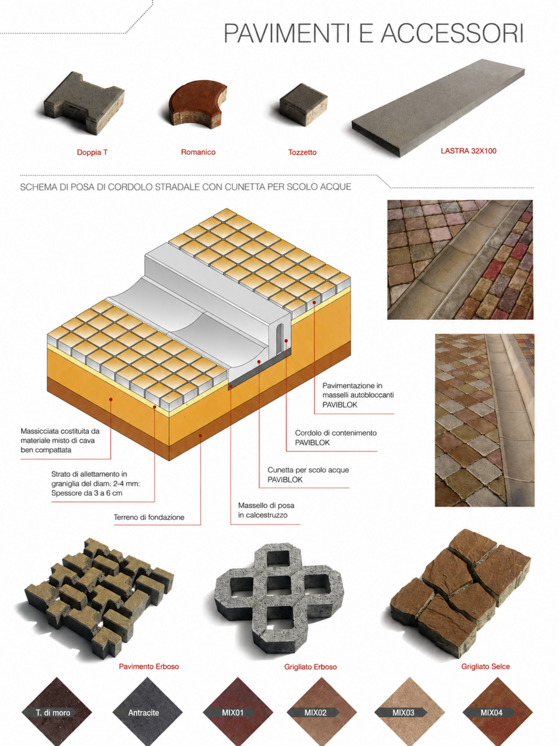 PAVIMENTI E ACCESSORI PAVIBLOK MASSELLI AUTOBLOCCANTI E DRENANTI