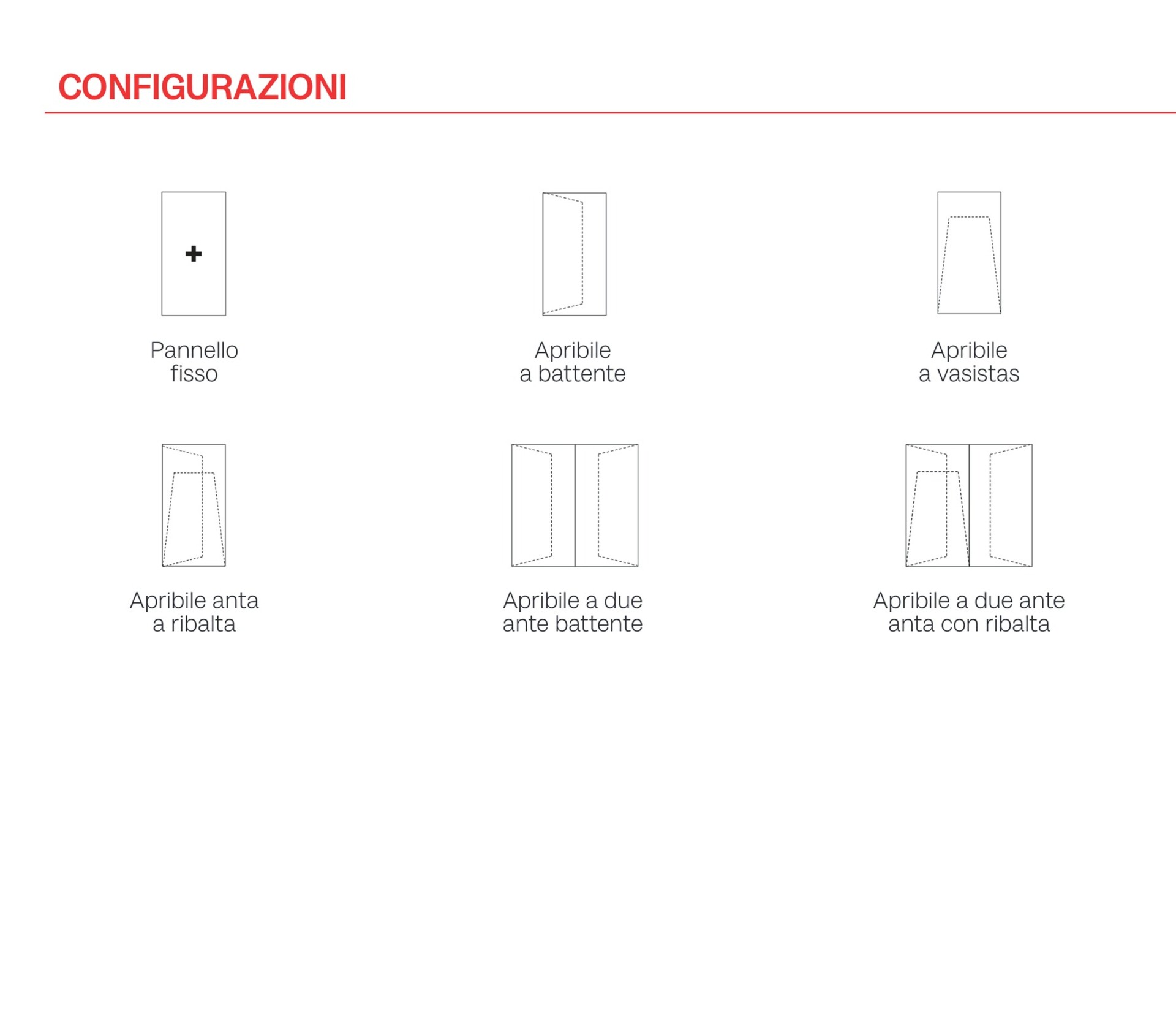 Finestra in alluminio a battente minimale C67K-M Infineo C67K-M Infineo
