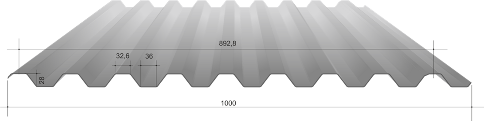 H28 ISOMETAL H28