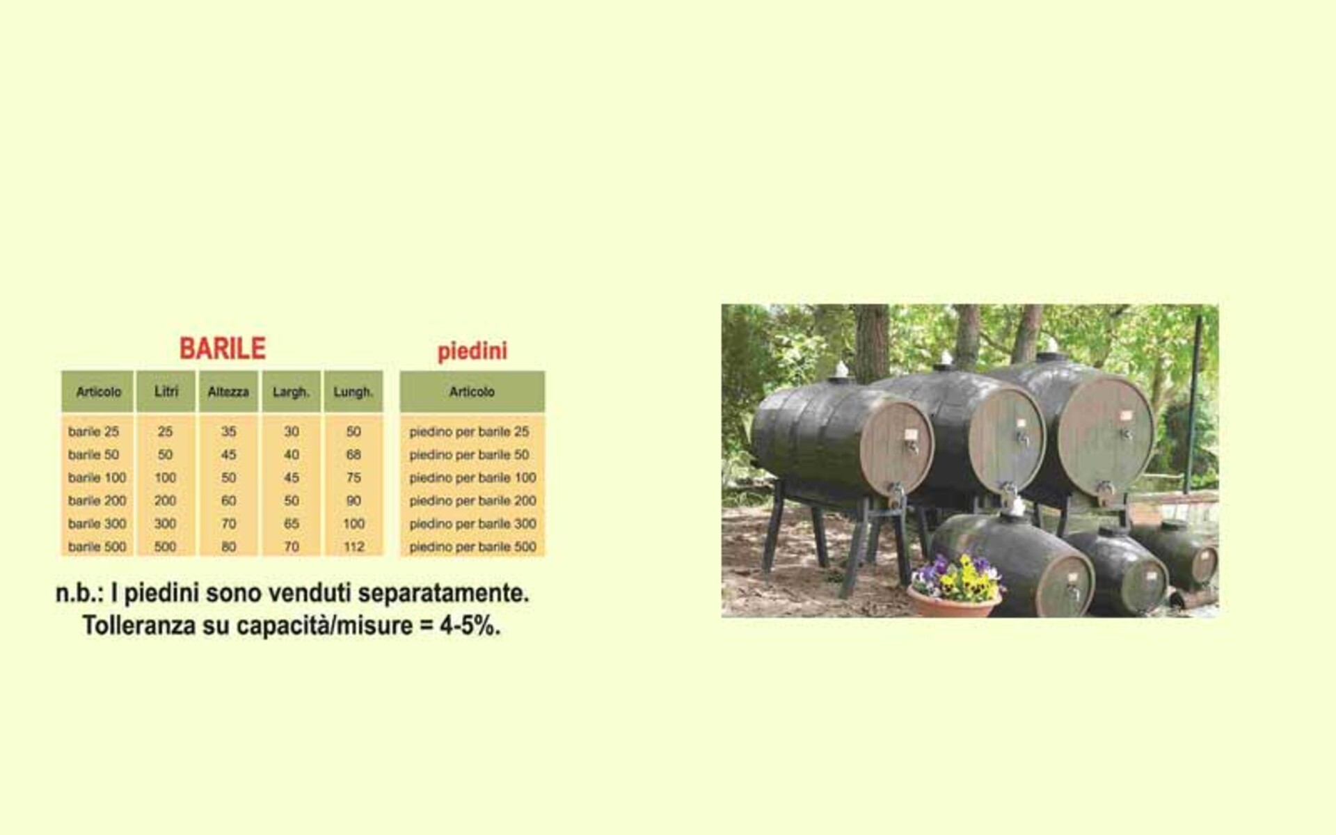 Barile in Polietilene per Vino ECOPOL Barile