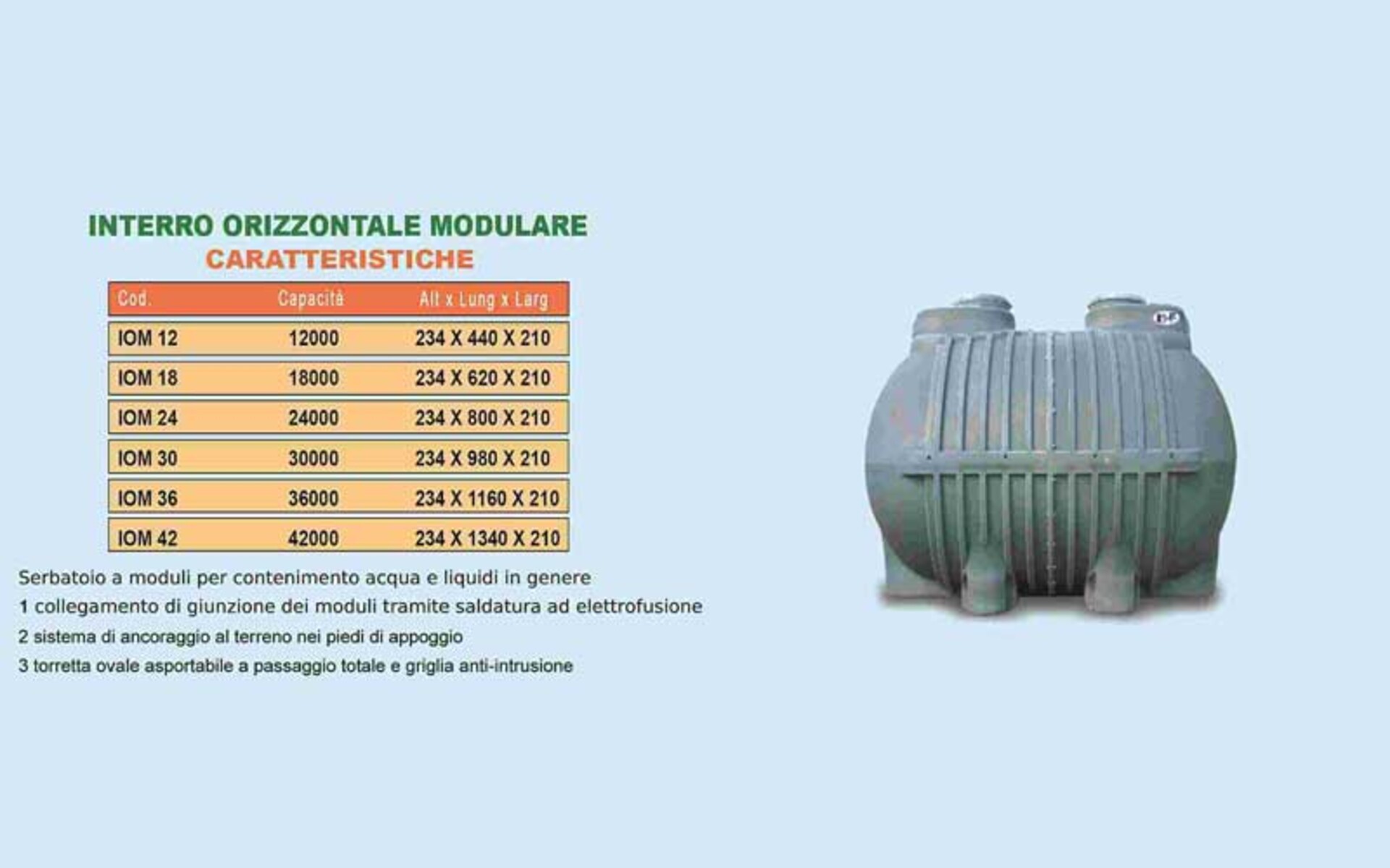Serbatoio da Interro Orizzontale Modulare ECOPOL Interro Orizzontale Modulare