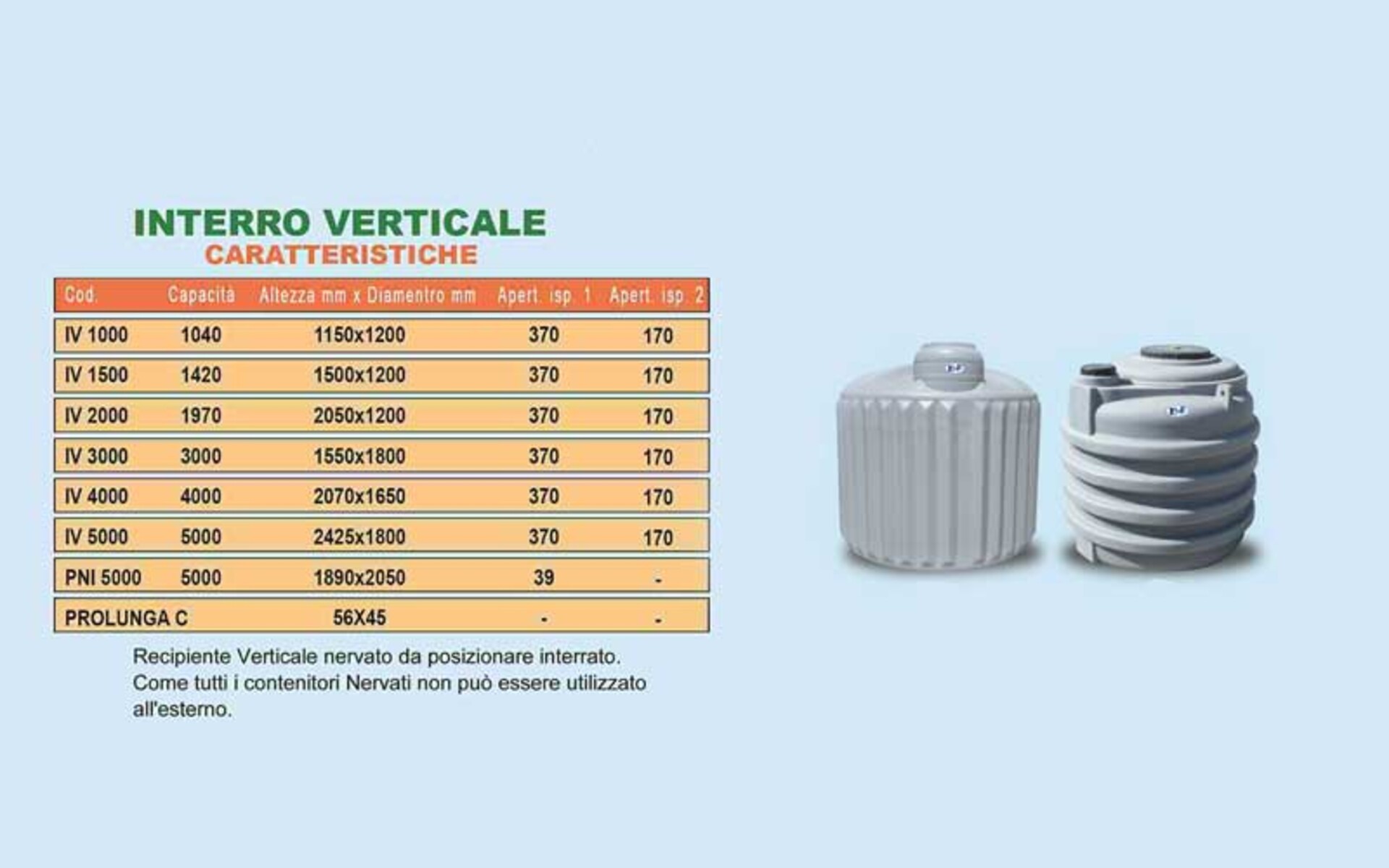 Serbatoio da Interro Verticale Nervato ECOPOL Interro Verticale