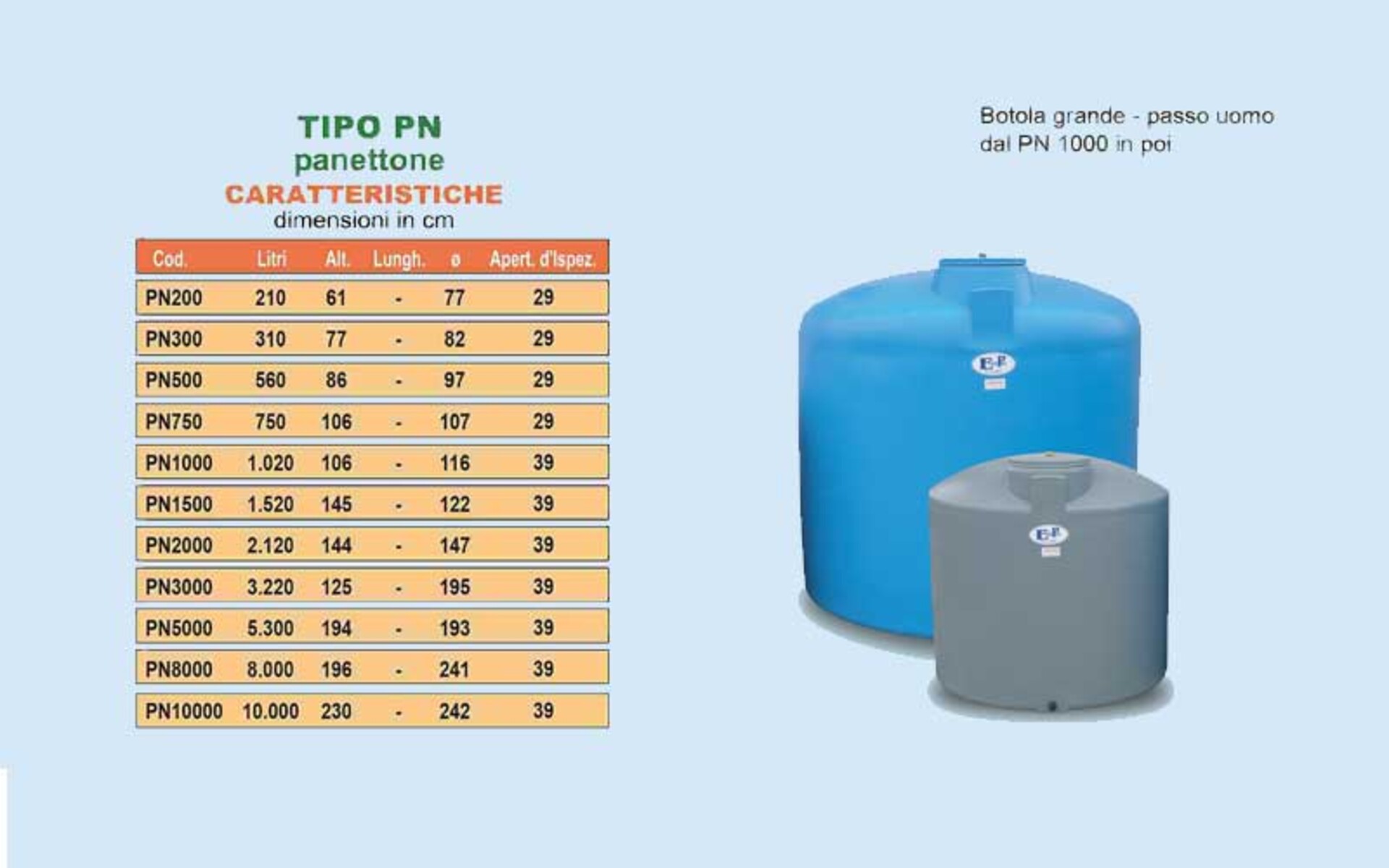 Contenitore Verticale Tipo PN (Panettone) ECOPOL Tipo Pn