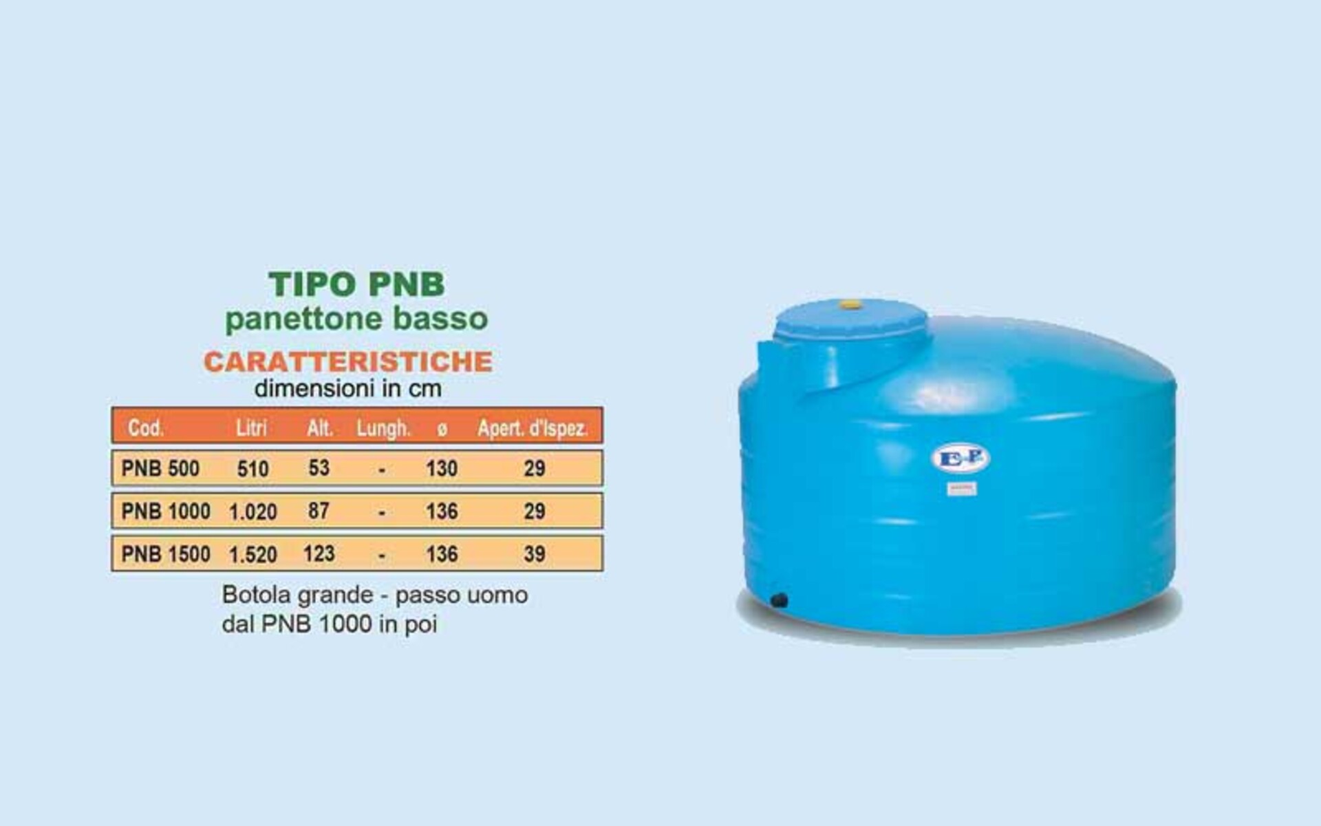 Contenitore Verticale Tipo PNB (Panettone Basso) ECOPOL Tipo Pnb