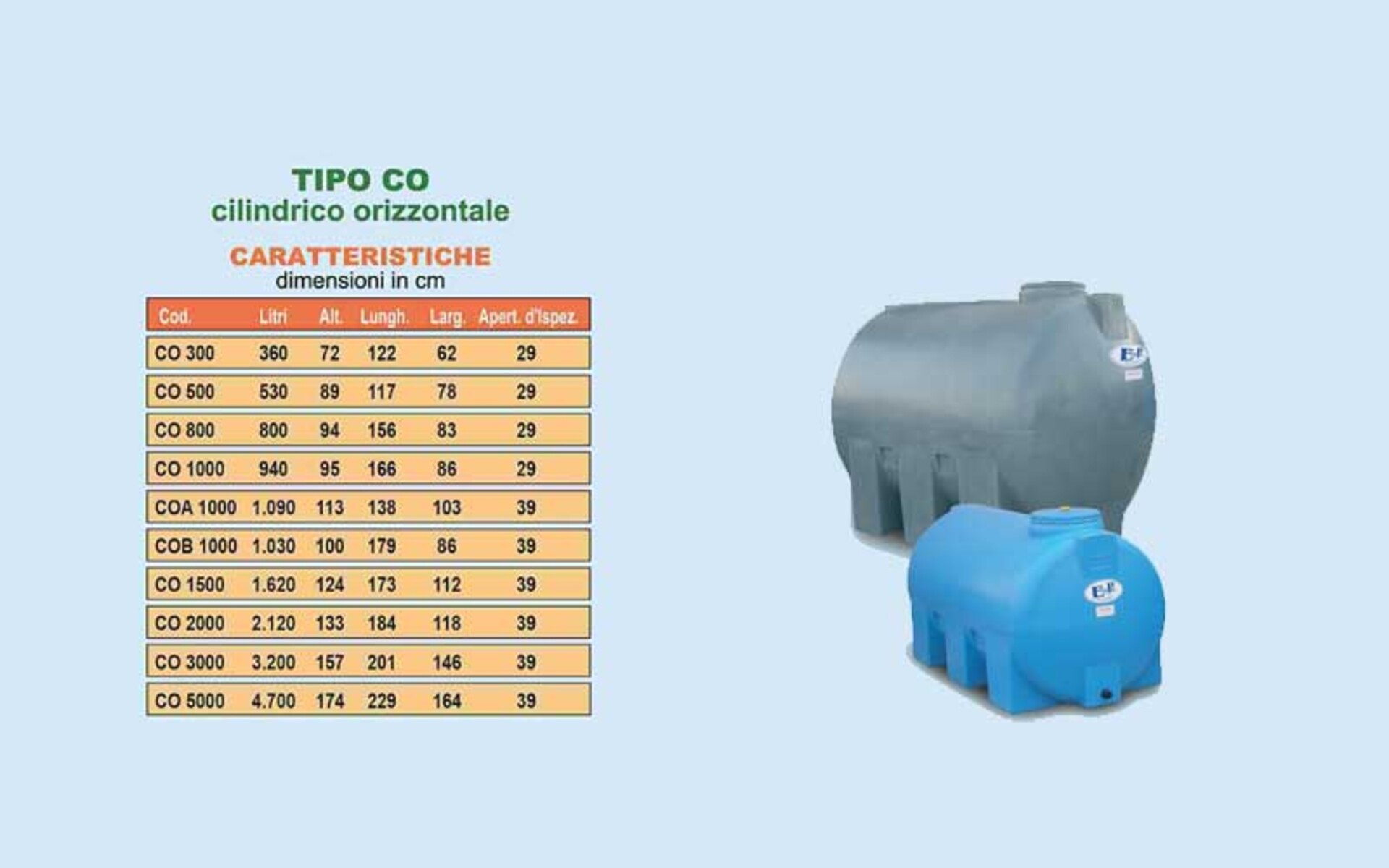 Contenitore Orizzontale Tipo CO (Cilindrico Orizzontale) ECOPOL Tipo Co