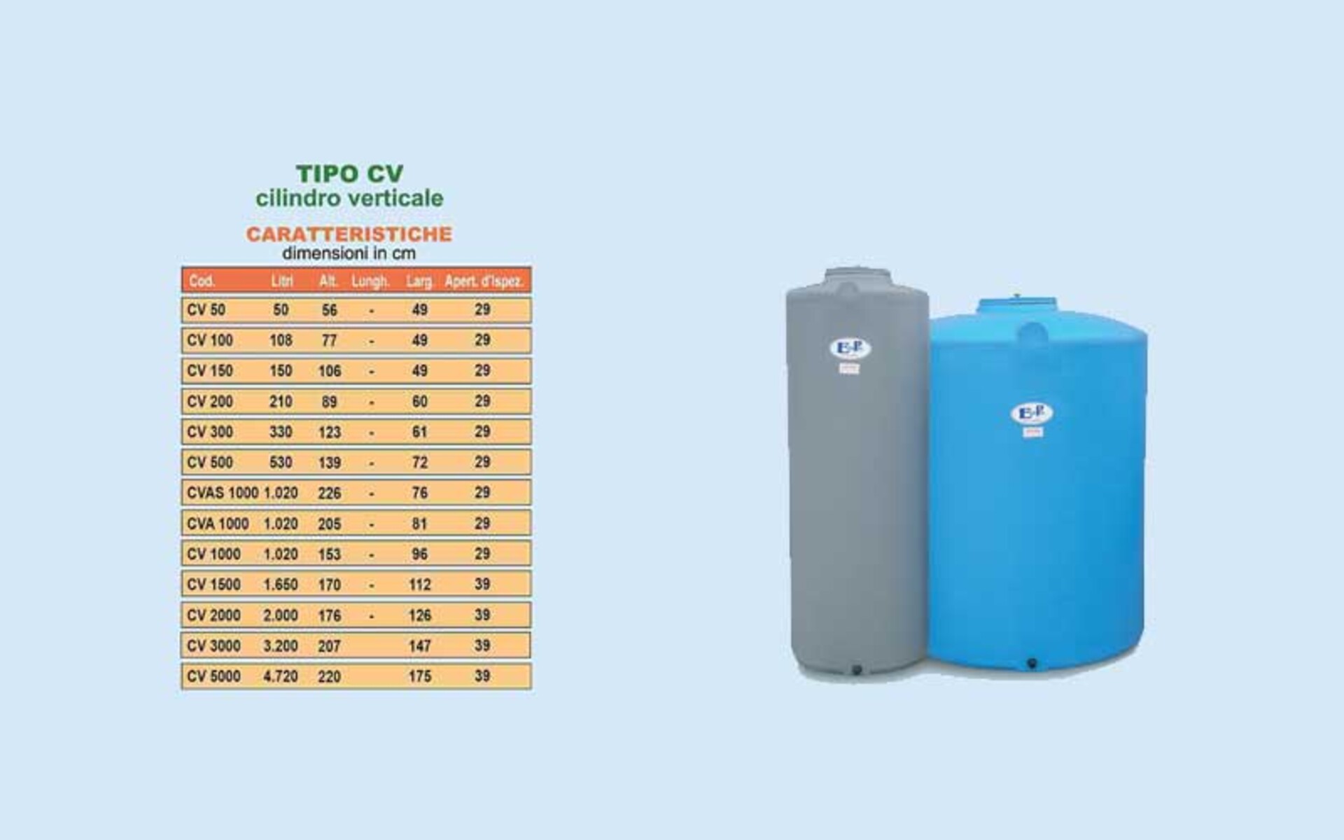 Contenitore Verticale Tipo CV (Cilindro Verticale) ECOPOL Tipo Cv