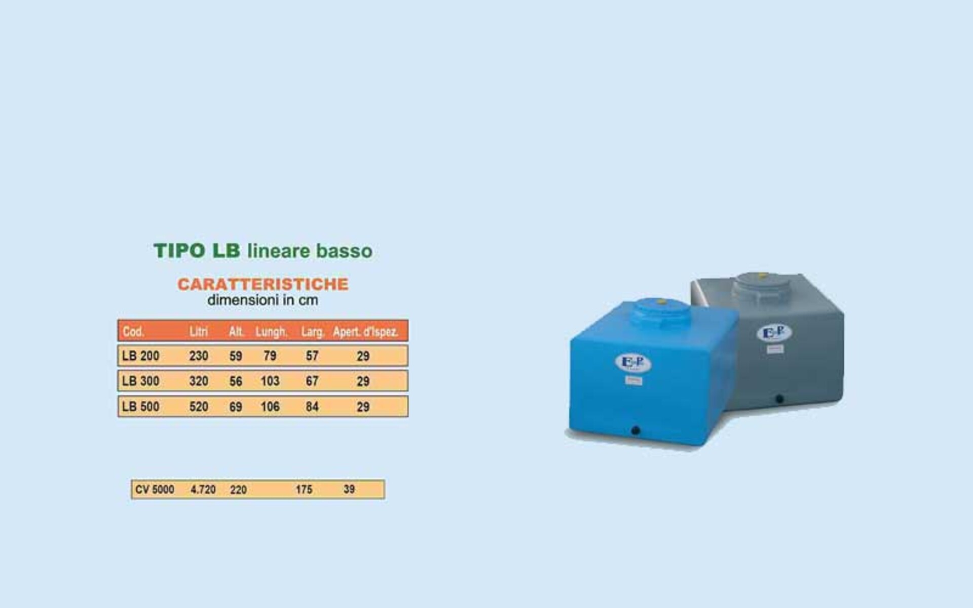 Contenitore Tipo LB (Lineare Basso) ECOPOL Tipo Lb