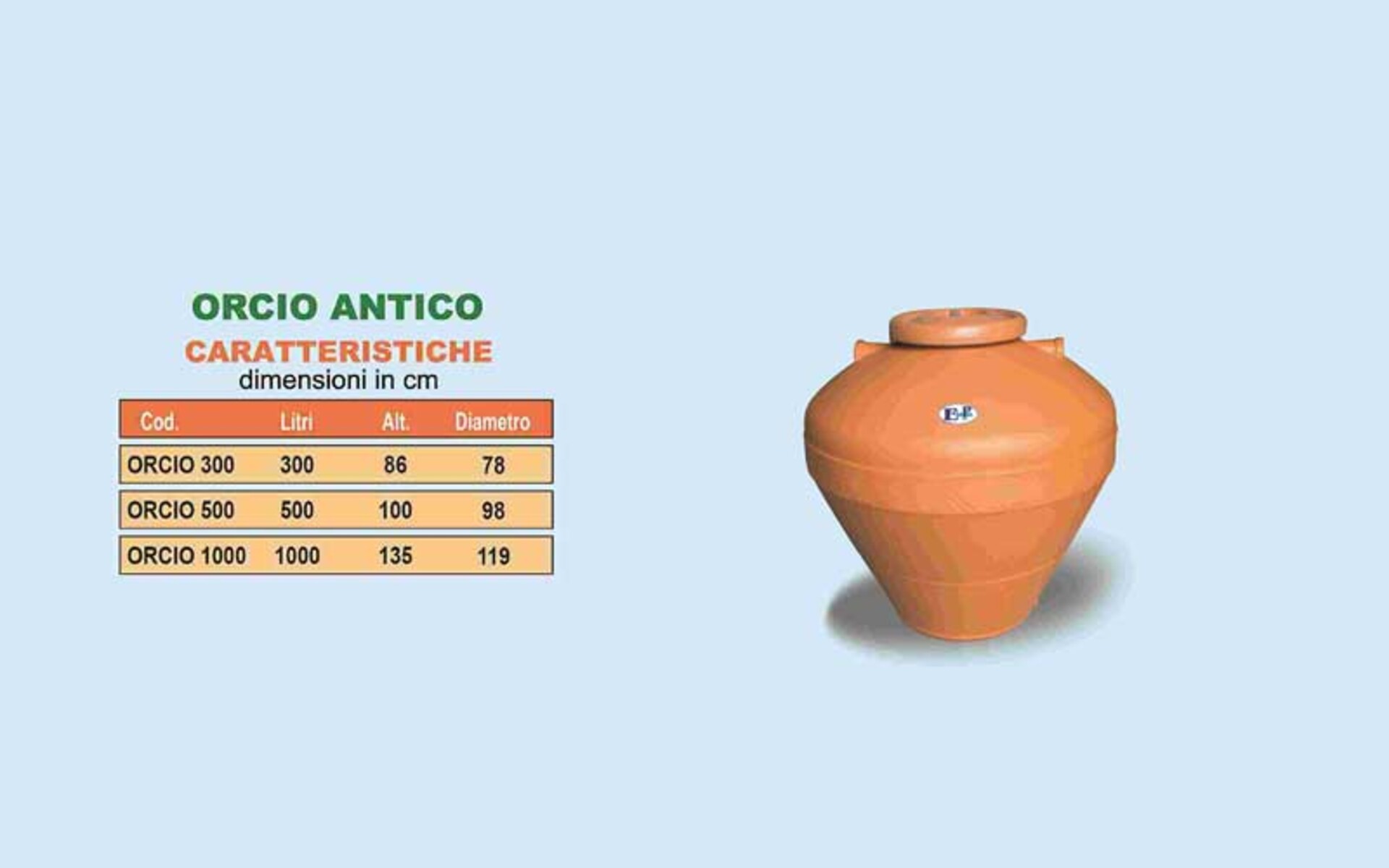 Orcio Antico in Polietilene Terracotta ECOPOL Orcio Antico