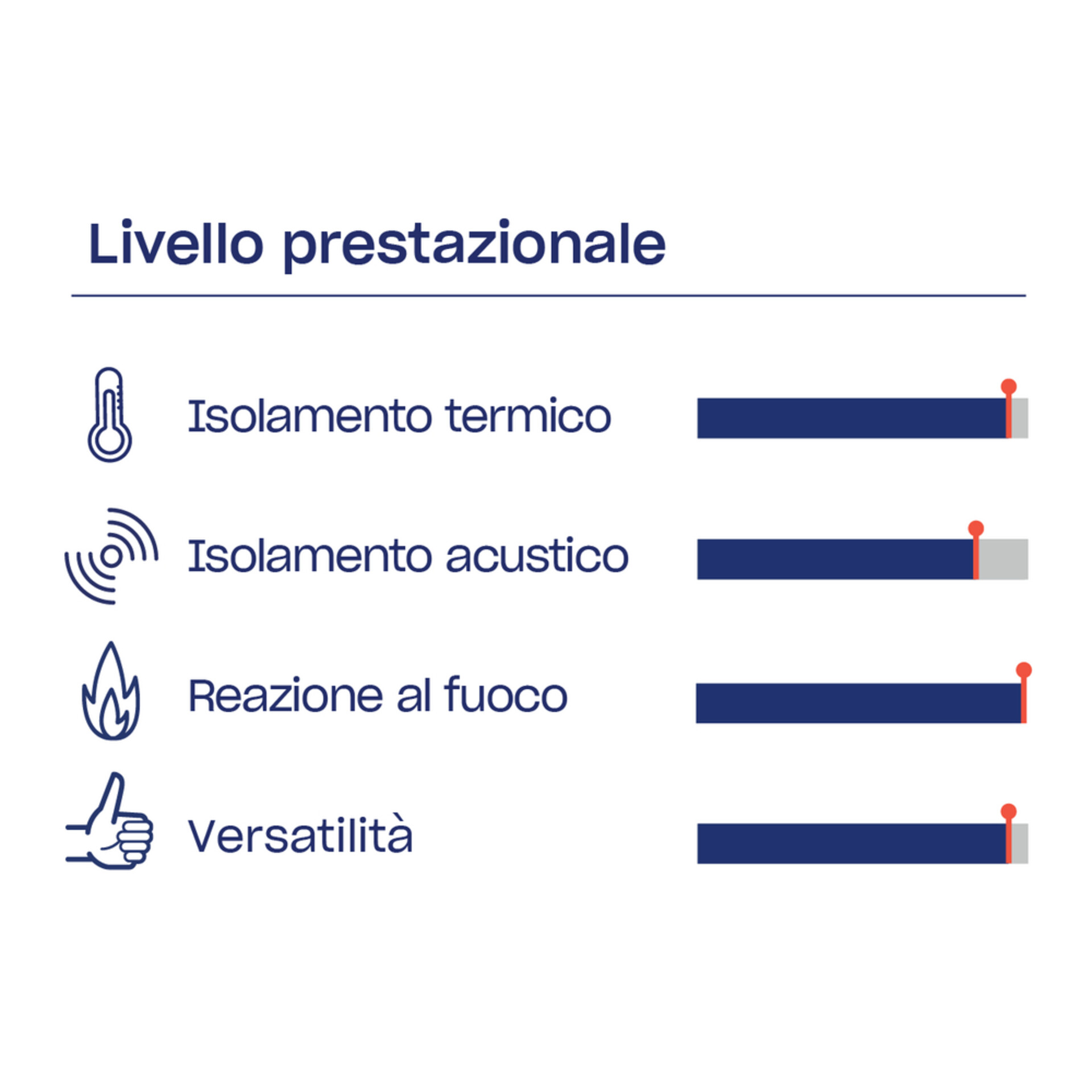 URSA TECH TF S0 - Feltro isolante in lana di vetro URSA TECH TF S0