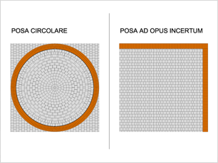 FORNITURA E POSA IN OPERA DI MASSELLI AUTOBLOCCANTI ANTICHIZZATI ASPIA MOD. "RUDUS"