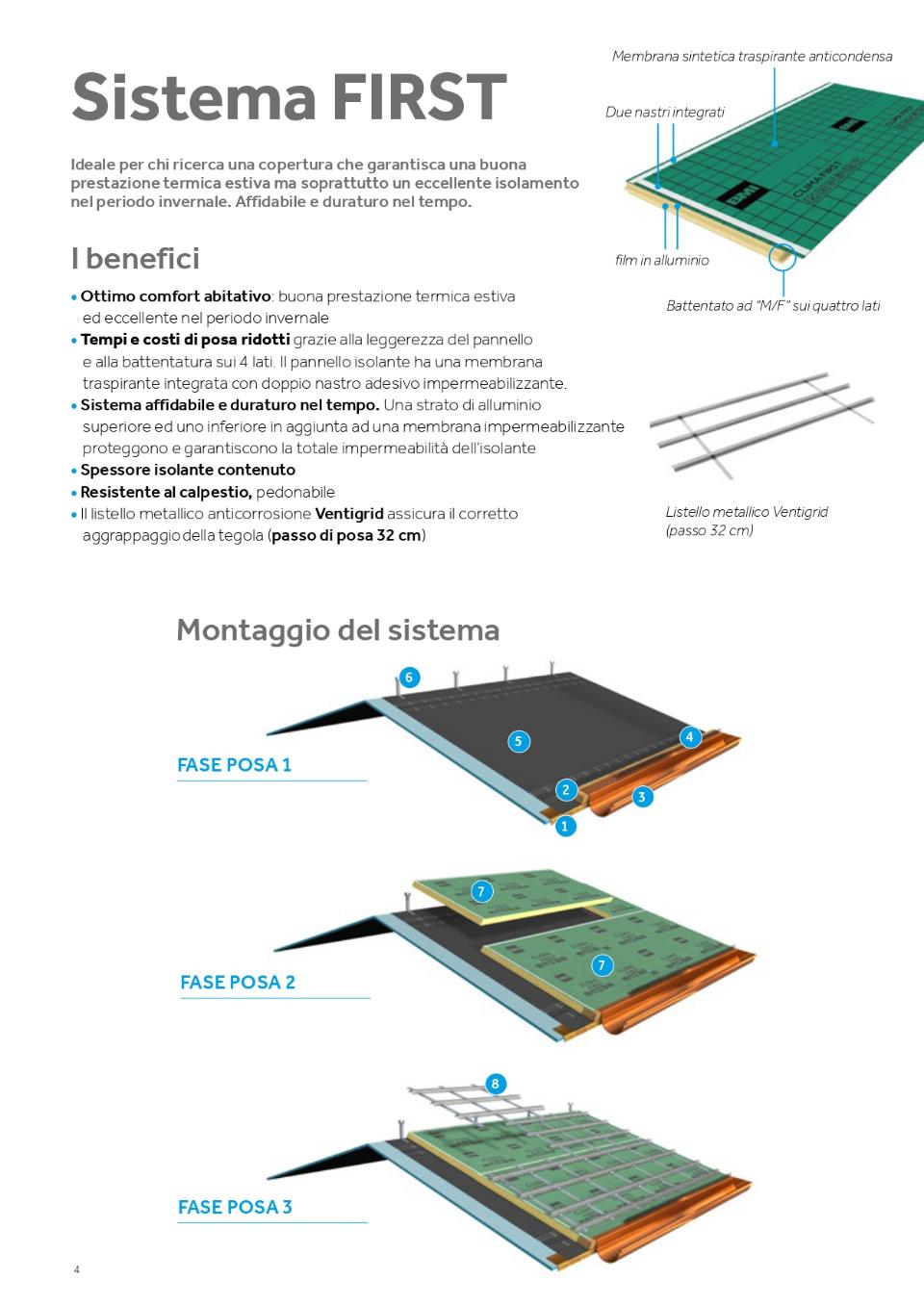 SISTEMA FIRST BMI WIERER SISTEMI TETTO