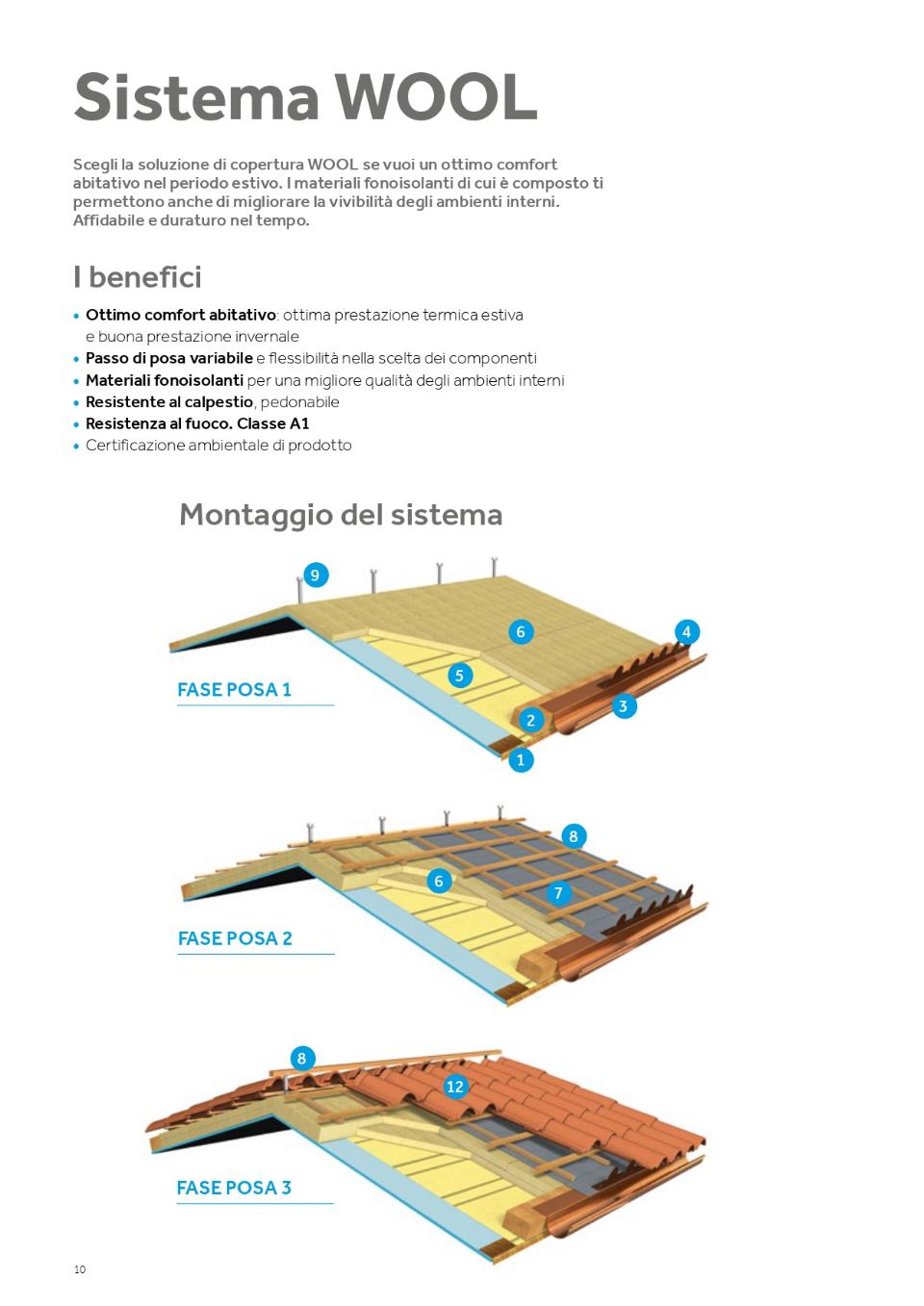 SISTEMA WOOL BMI WIERER SISTEMI TETTO