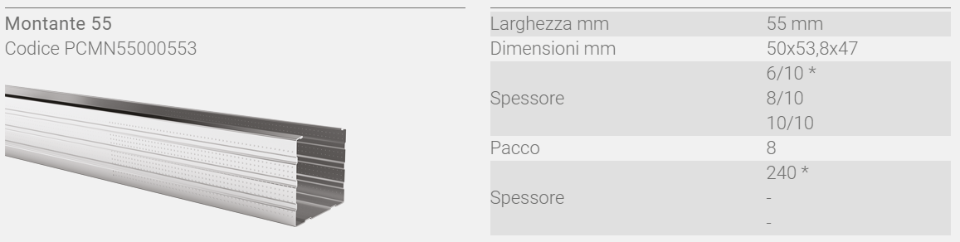 PROFILI PER PARETI IN CARTONGESSO TECNA