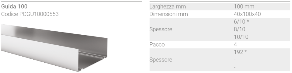 PROFILI PER PARETI IN CARTONGESSO TECNA