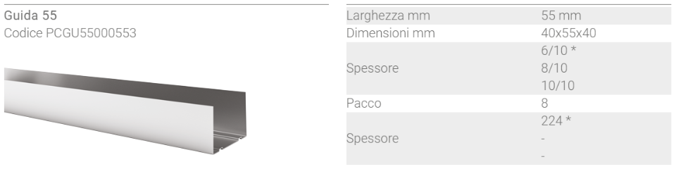 PROFILI PER PARETI IN CARTONGESSO TECNA