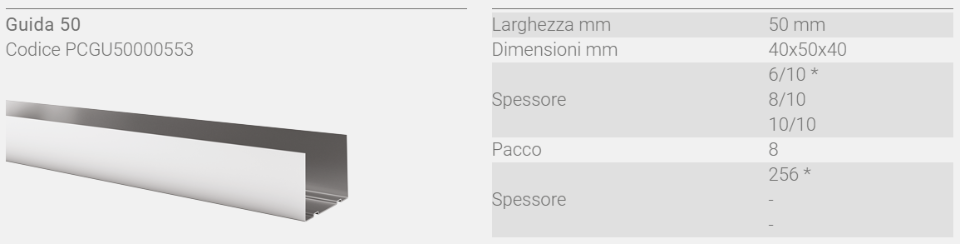 PROFILI PER PARETI IN CARTONGESSO TECNA