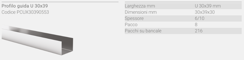 PROFILI PER CONTROSOFFITTI IN CARTONGESSO TECNA