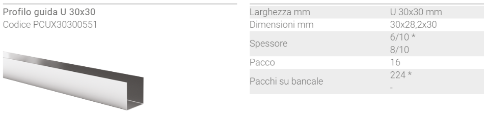 PROFILI PER CONTROSOFFITTI IN CARTONGESSO TECNA