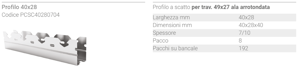 PROFILI PER CONTROSOFFITTI IN CARTONGESSO TECNA