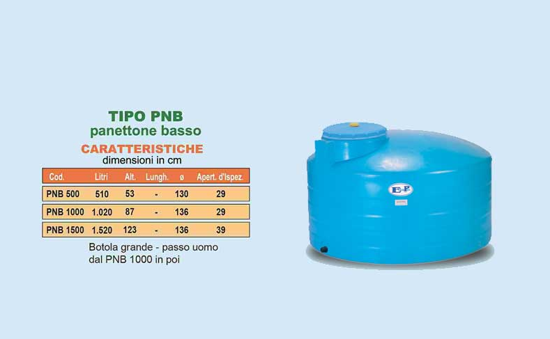 VASCA IN POLIETILENE ECOPOL TIPO PNB PANETTONE BASSO