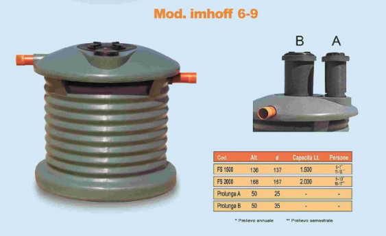 FOSSA BIOLOGICA IMHOFF IN POLIETILENE ECOPOL MOD. 6-9