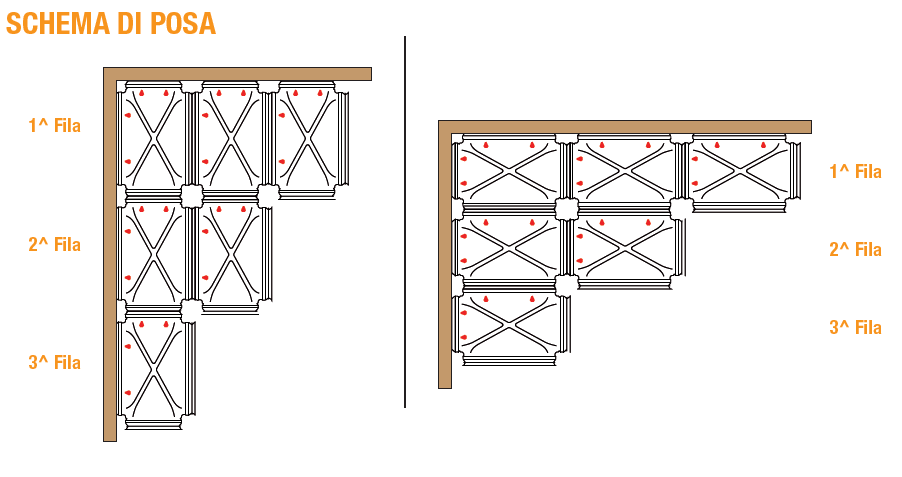 ELEMENTO PER VESPAIO AREATO PROJECT FOR BUILDING GRANCHIO