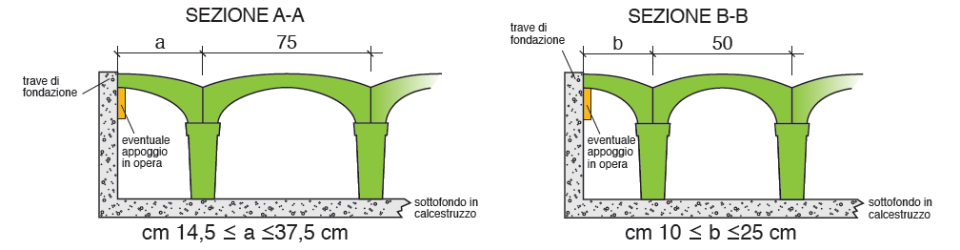 CASSERI A PERDERE IN PLASTICA PROJECT FOR BUILDING HERCULES