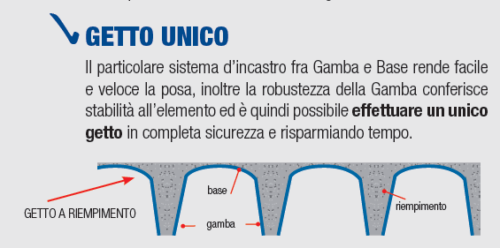 CASSERI A PERDERE IN PLASTICA PROJECT FOR BUILDING MINI-HERCULES